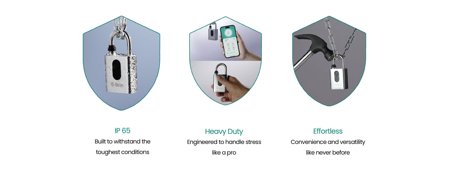 IKIN Padlock HD - Description - Security Features