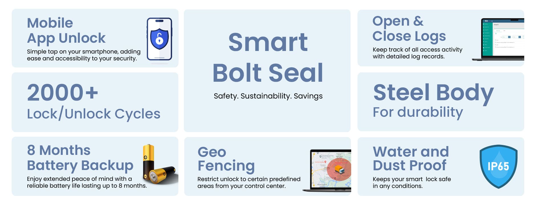 Smart Bolt Seal - All Features
