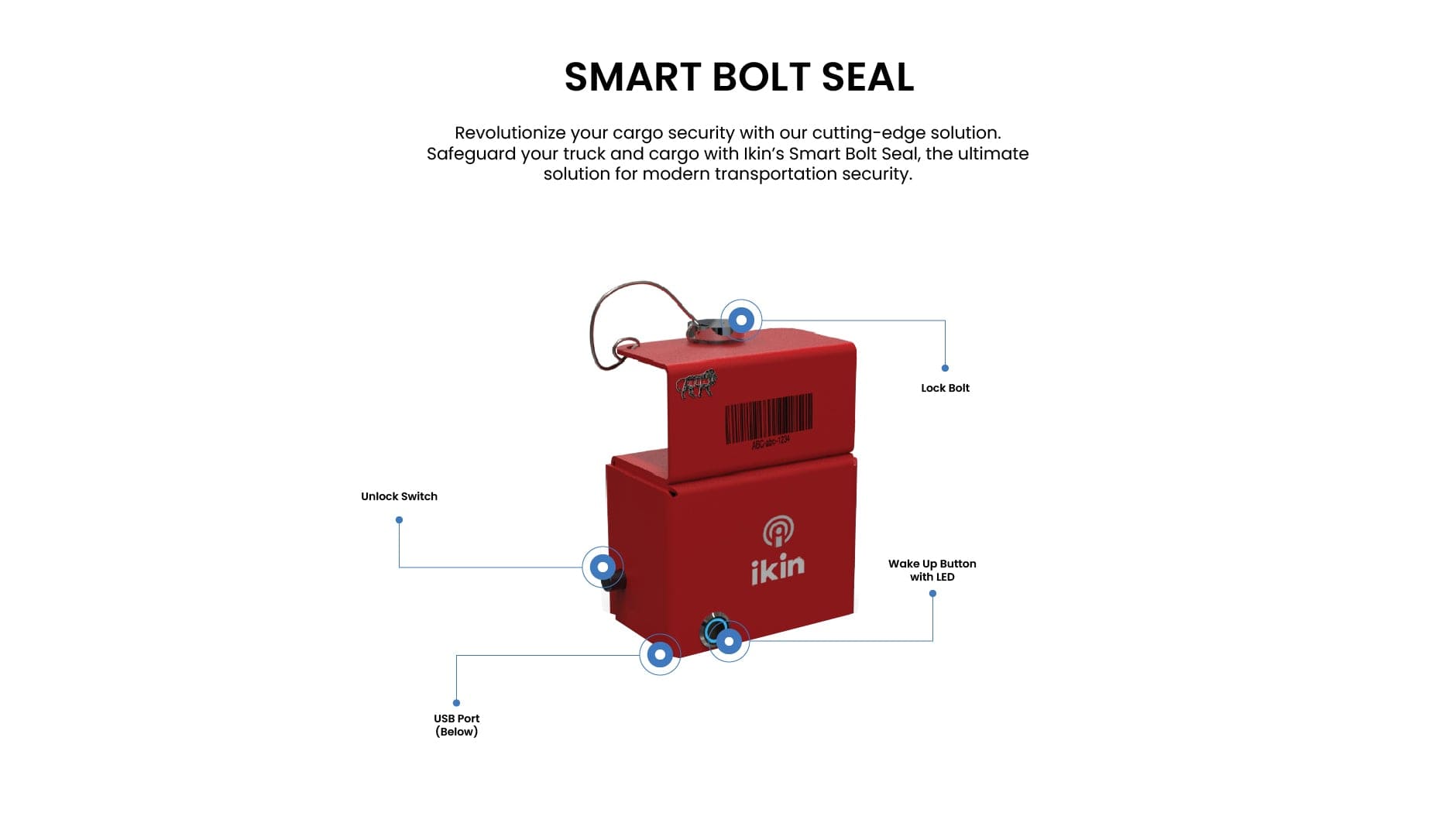 Smart Bolt Seal - Banner - Product Diagram