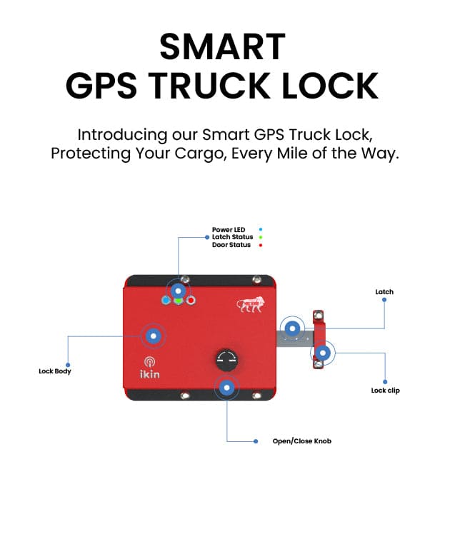 Smart GPS Truck Lock - Banner - Product Diagram - Mobile image
