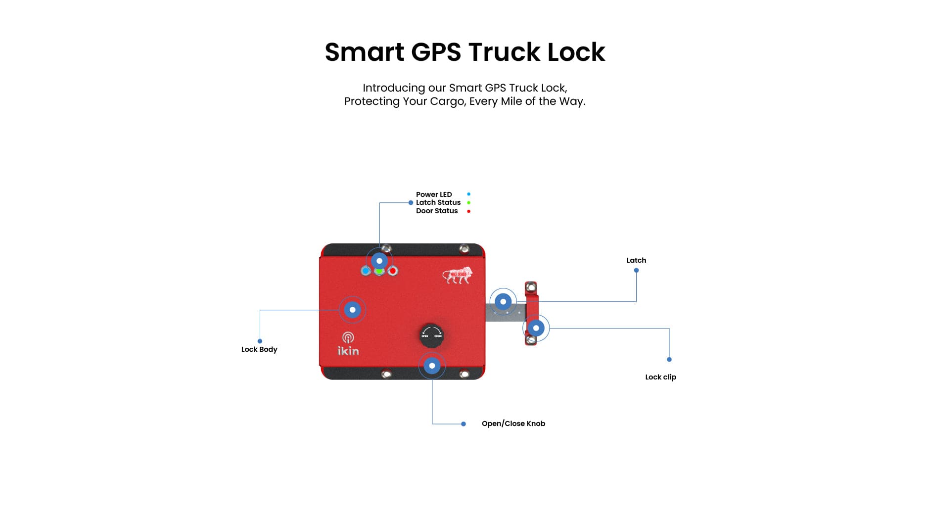 Smart GPS Truck Lock - Banner - Product Diagram