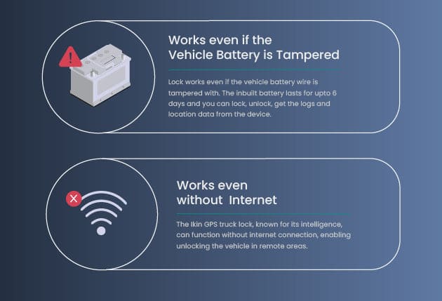 Smart GPS Truck Lock - works in no internet zone and during wire cut - mobile image