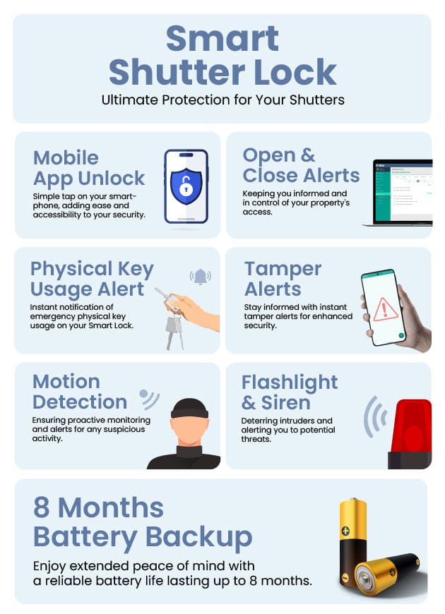 Smart Shutter Lock - All features - mobile image