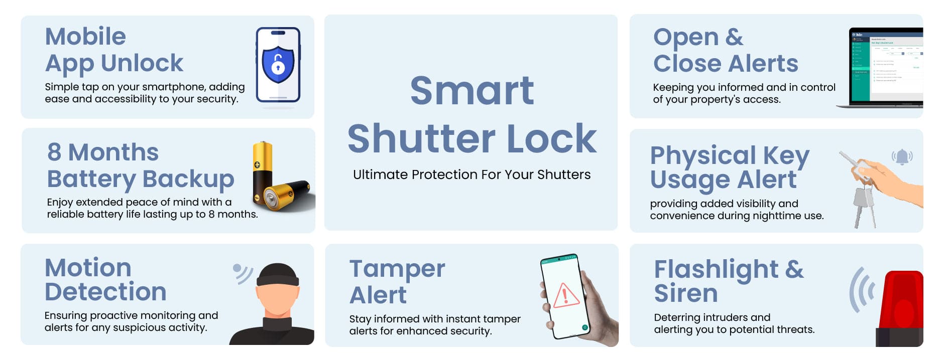 Smart Shutter Lock - All features