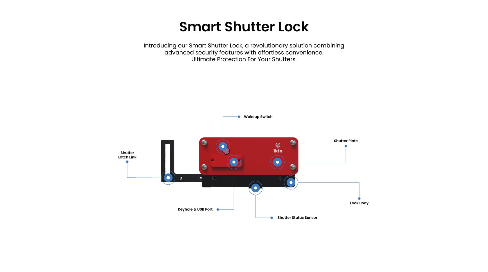 Smart Shutter Lock - Banner - Product_Diagram